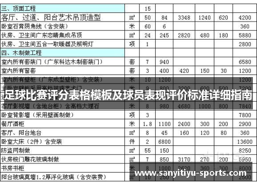 足球比赛评分表格模板及球员表现评价标准详细指南